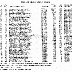 1975 Dogwood 500 Results LMS.jpg