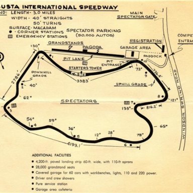 Augusta International Raceway 3 mile Road Circuit