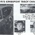 1973 Track Champ-Kingsport Speedway -LD Ottinger