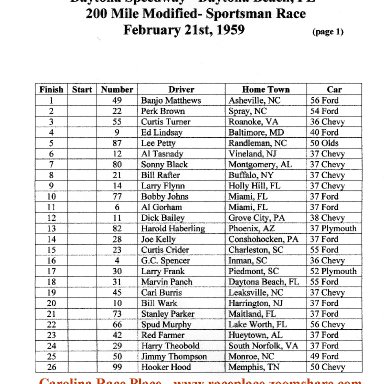 1959 Daytona Results M-S,  page 1