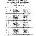 Hickory Results - LMS 1971