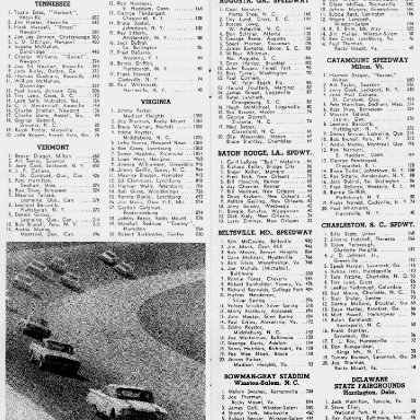 1967 Points - NASCAR SANCTIONED TRACKS