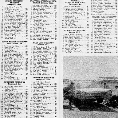 1967 Points - NASCAR Sanctioned tracks - Page 2