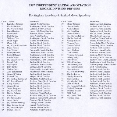 1967 IRA Rookie Drivers