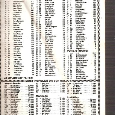 OLD POINT ROSTER GATER PROGRAM LANCASTER SPEEDWAY