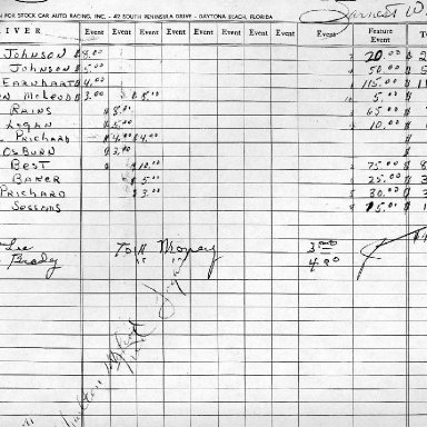 Limited Sportsman Payoff Sheet 1960