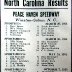 Peace Haven Speedway - Race Results 1951