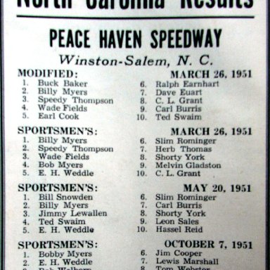 Peace Haven Speedway - Race Results 1951