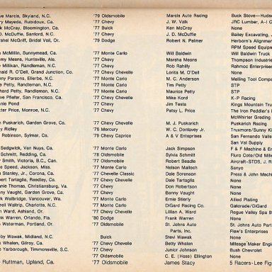 Times500 Entry-2