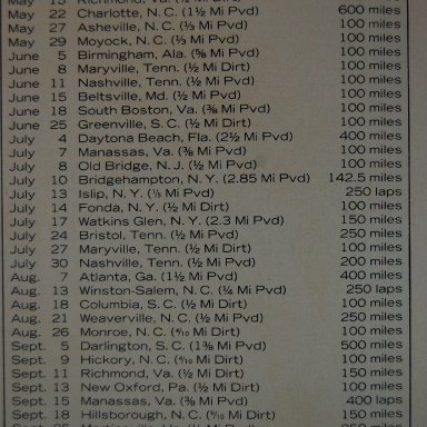 1966 Nascar Calander