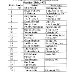 1972 Wilson LMS Results