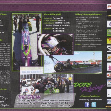 Skyview Drags 4