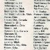 1970 pro stock entry list Indy - 7