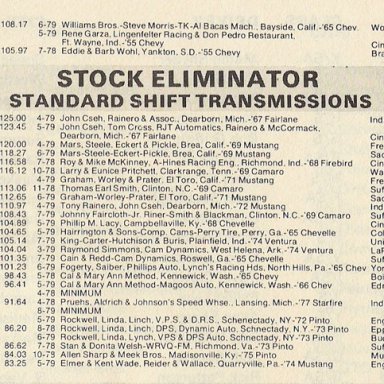 1979 NHRA Stock stick records