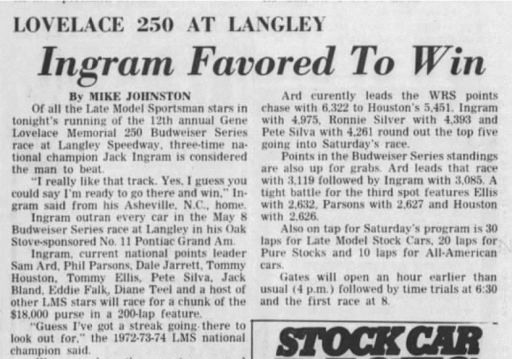 1982 Langley Lovelace 250 preview.png