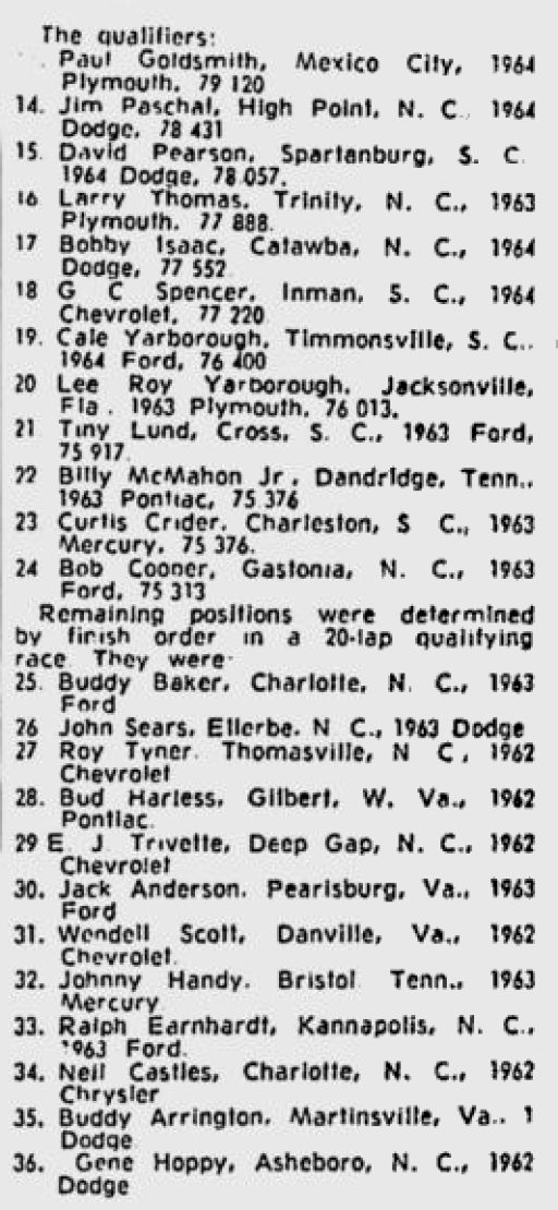 1964 Bristol SE500 lineup 032264SHJ.png