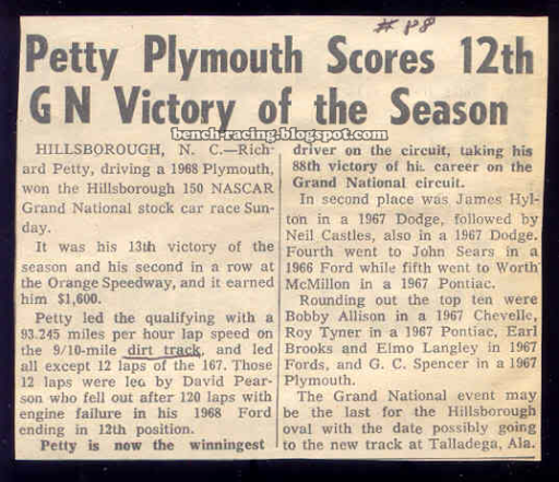 1968Hillsboro.png