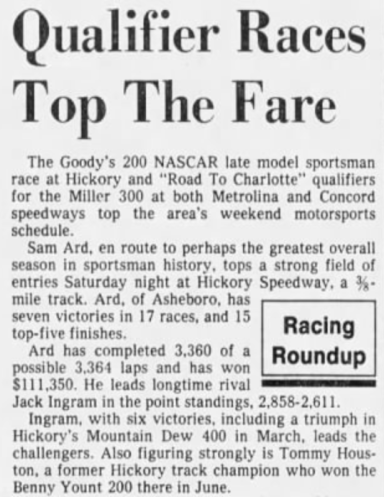 1984 Hickory Goodys 200 preview.png