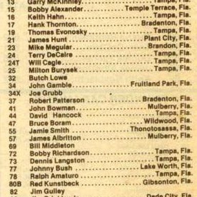Late_Model_Drivers_from_1980