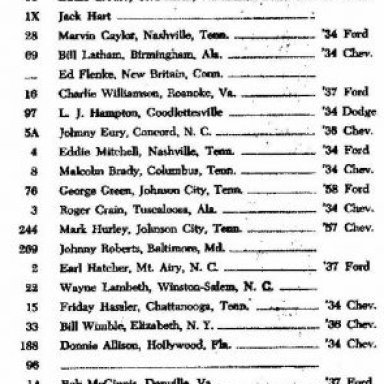 KINGSPORT TENNESSE 1961