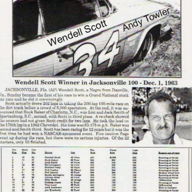 Wendell ( Oliver ) Scott
