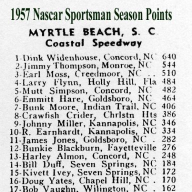1957 Coastal Speedway Points