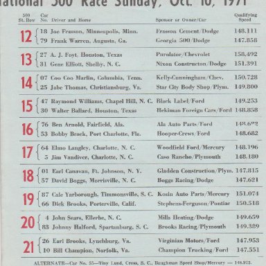 1971 CHARLOTTE LINE-UP 001