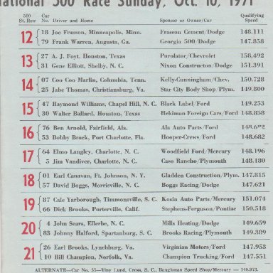 1971 CHARLOTTE LINE-UP 001