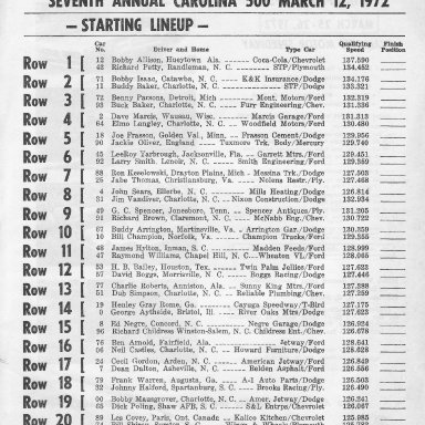 1972 ROCKINGHAM LINE-UP