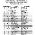 Dixie 66 Race Results - 1962