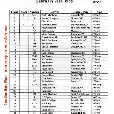 Daytona Race Results 02/21/58 (page 1)