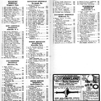 1968 LMS Points (Track 2)