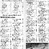 1968 State & National LMS Points