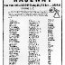 Dillon Newspaper Ad- May 7th, 1967