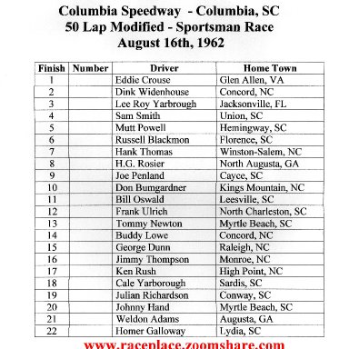 Columbia Race Results,08/16/1962