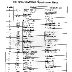 Greenville-Pickens Results May 5th, 1964