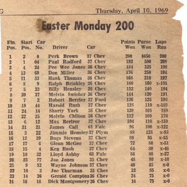 Easter Monday 1969 bowman Gray