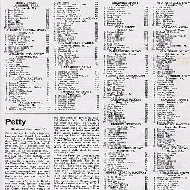 Nascar Newsletter Dec 1 1967