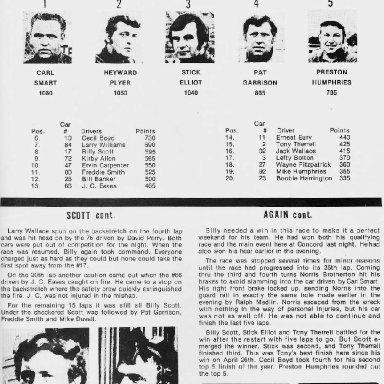 Scott Wins Friday & Saturday '75 (Page 2 of 2)