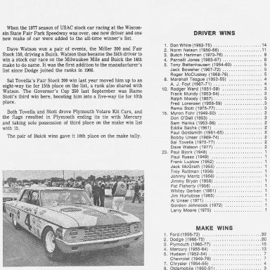 1978 Wisconsin State Fair Race Winners List