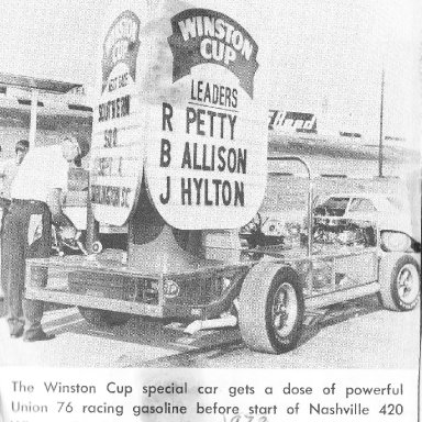 Winston Cup points leaders