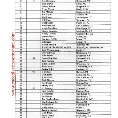 Trenton Race Results, Aug.23,1964