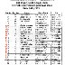 Manassas Results, Jun 26,1971
