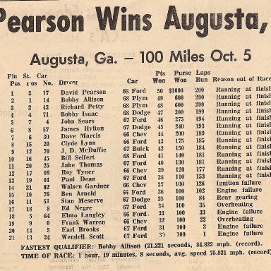 Augusta International Speedway