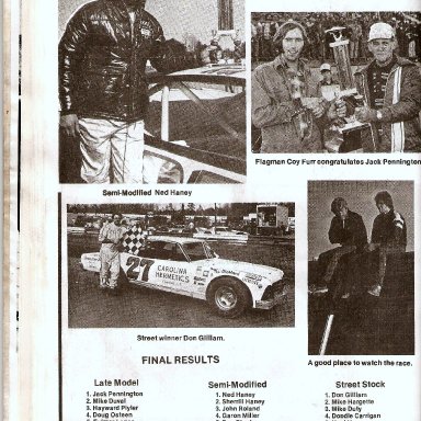 Metrolina Speedway's Spring 100 1980s'  Page 1 Of 2