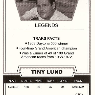 Tiny Lund