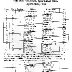 Darlington M-S Results, Apr.30,1955