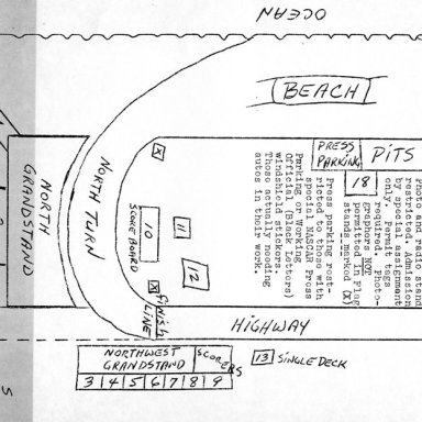 Daytona Beach Road Course #2