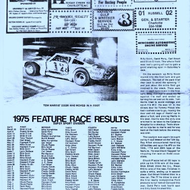 Chuck Piazza Enjoys Weekend Victories 1970S Page 2 Of 2