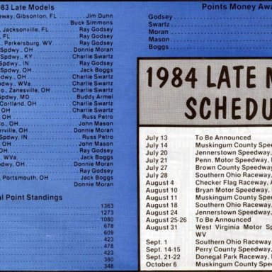 1983 ASCoC Late Model Final Points Standings